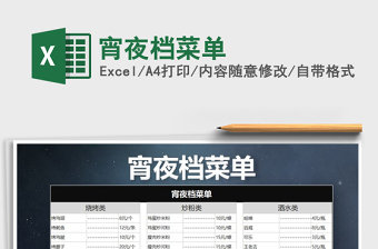 2025年宵夜档菜单