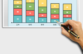 2025年扁平风堆积柱形图表 对比分析