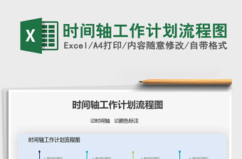 2024年时间轴工作计划流程图