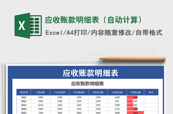 2025年应收账款明细表（自动计算）