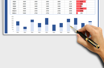 2025年应收账款明细表（自动计算）
