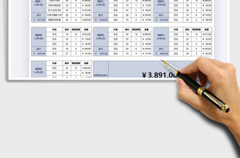 2025年一周伙食支出费用统计表