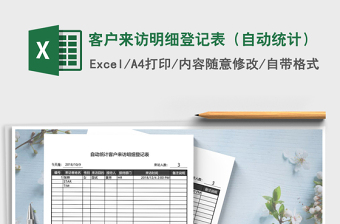2025年客户来访明细登记表（自动统计）