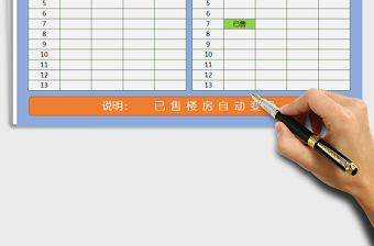 2025年楼房销售情况一览表