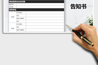 2025年员工调岗告知书