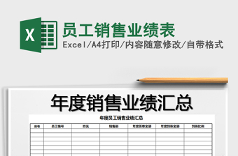 2025年员工销售业绩表