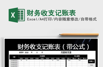 2025年财务收支记账表