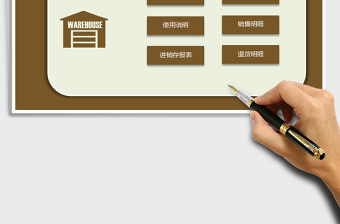 2025年进销存管理系统（包含退货）