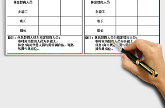 2025年工站人员定岗定位卡