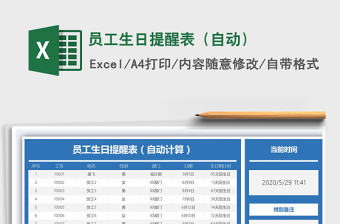 产品货龄提醒表