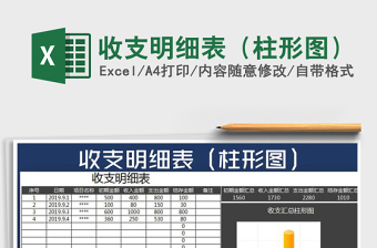 2025年收支明细表（柱形图）