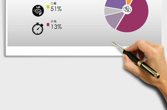 2024年个人月支出分析