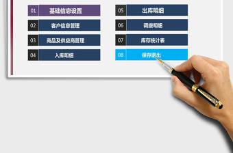 2024年公司出入库管理系统exce表格