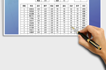 2025年成绩统计查询表