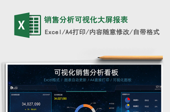 2024年销售分析可视化大屏报表