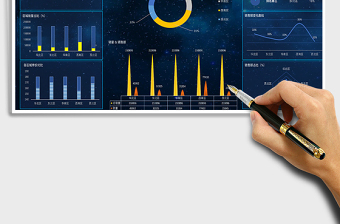2024年销售分析可视化大屏报表