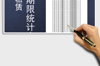 2025年市场房屋租赁缴费期限统计表