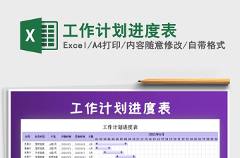 2025年工作计划进度表