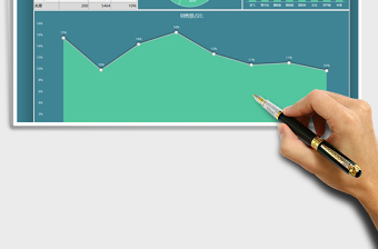 2025年销售业绩总结报告可视化图表模板