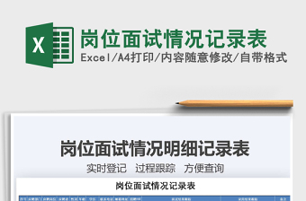 2025年岗位面试情况记录表