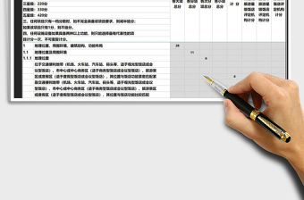 2025年酒店星级服务评分表-自动计算