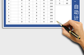 2025年成绩表-自动计算