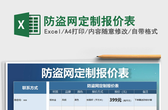 2025年防盗网定制报价表