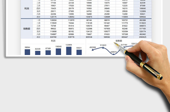 2025年营销利润分店统计表
