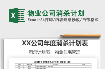 2025年物业公司消杀计划