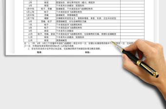 2025年物业公司消杀计划