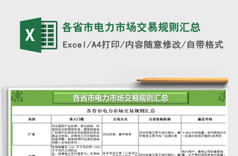 2025年各省市电力市场交易规则汇总