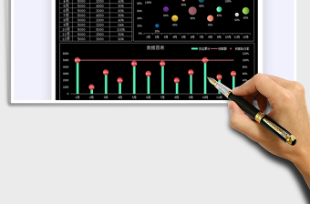 2025年支出预算分析表