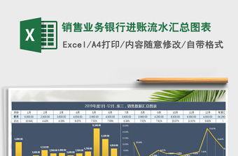2025年销售业务银行进账流水汇总图表