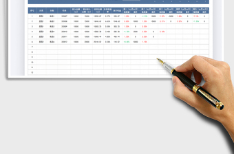 2025年理财数据统计表