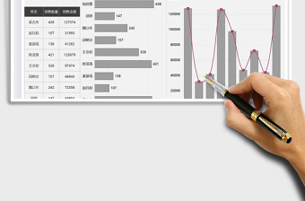 2025年营销数据分析销售图表