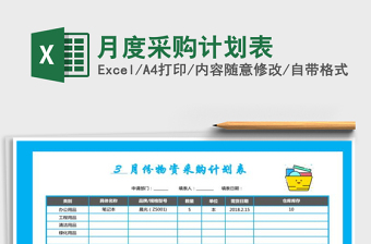 2025年月度采购计划表