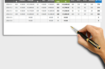 2025年物料（单项）出入库每日监控表（月度，加权平均法)