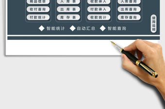 2024年进销存管理系统（带财务统计，库存自动更新）