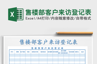 2025年售楼部客户来访登记表