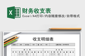 2025年财务收支表