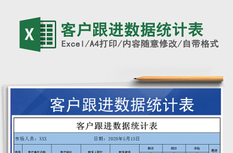 2025年客户跟进数据统计表