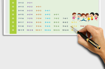 2025年减法口诀表-公式法