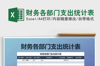 2025年财务各部门支出统计表