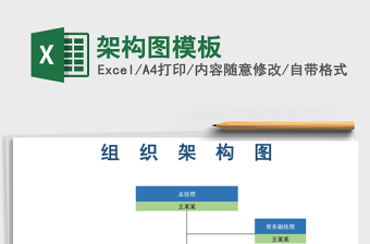 2025年架构图模板