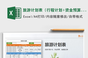 2024年旅游计划表（行程计划+资金预算）