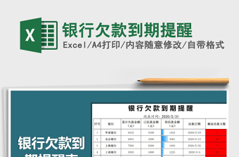 2025年银行欠款到期提醒