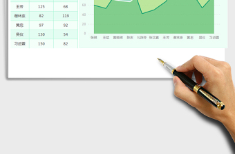 2025年图表模板通用面积图