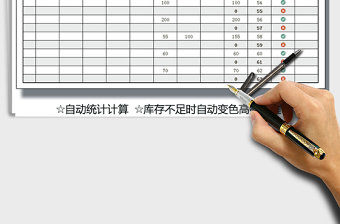 2025年库存管理表