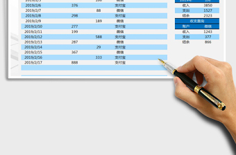 2025年财务收支表