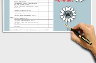 保洁绩效考核表